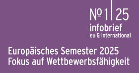 © AK WIEN Infobrief 1|25 | Wegerer: Europäisches Semester 2025: Fokus Wettbewerbsfähigkeit
