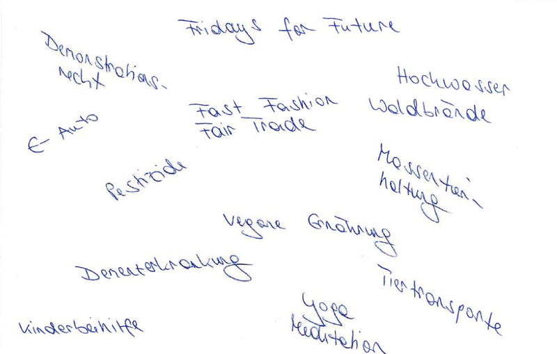 Interessantes Thema finden © Credit: VWA !?! - Wie komme ich zu meiner Fragestellung? Interessantes Thema finden